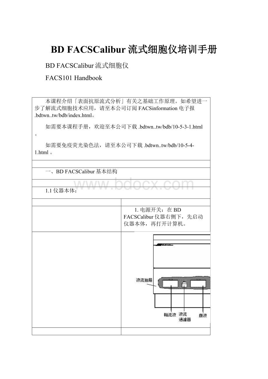 BD FACSCalibur流式细胞仪培训手册.docx_第1页