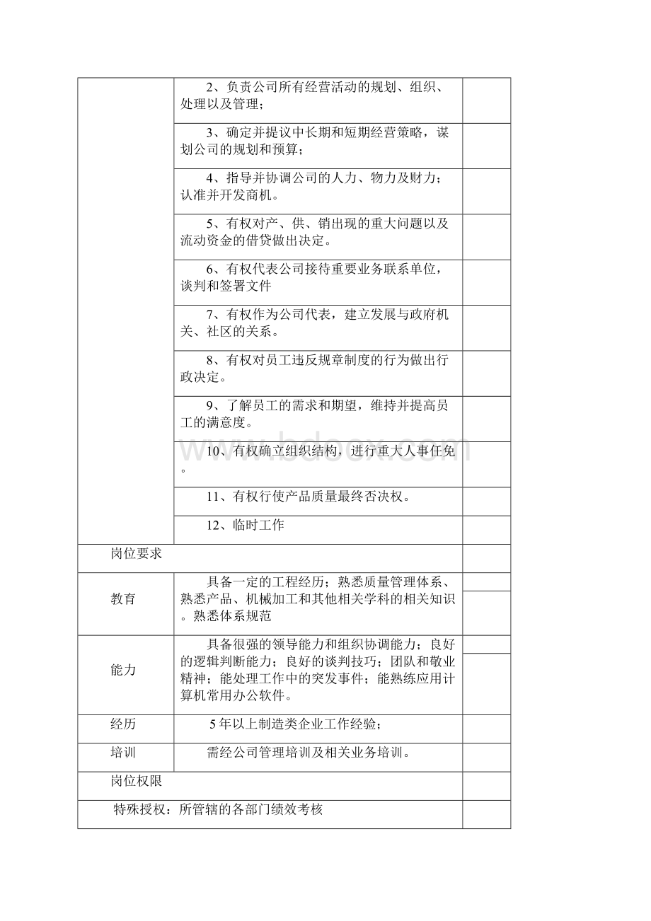 ISO9001ISO14001质量及环境管理体系各岗位职责权限及要求.docx_第2页