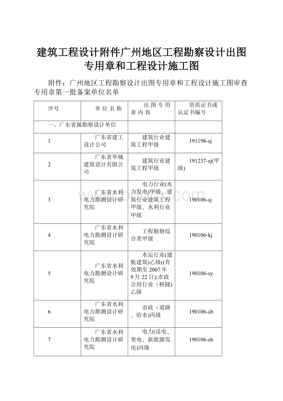 建筑工程设计附件广州地区工程勘察设计出图专用章和工程设计施工图.docx