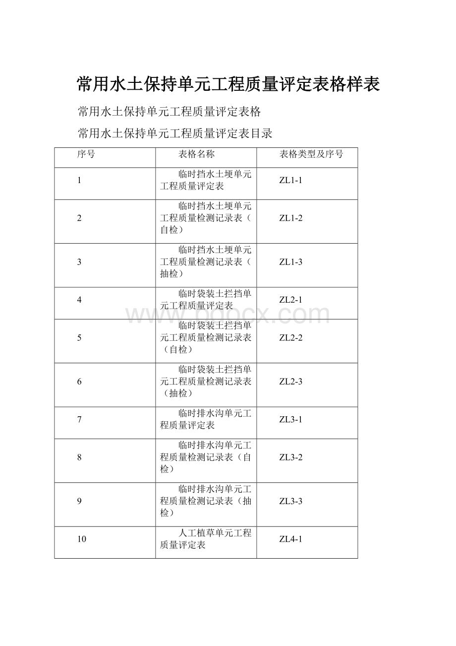 常用水土保持单元工程质量评定表格样表.docx