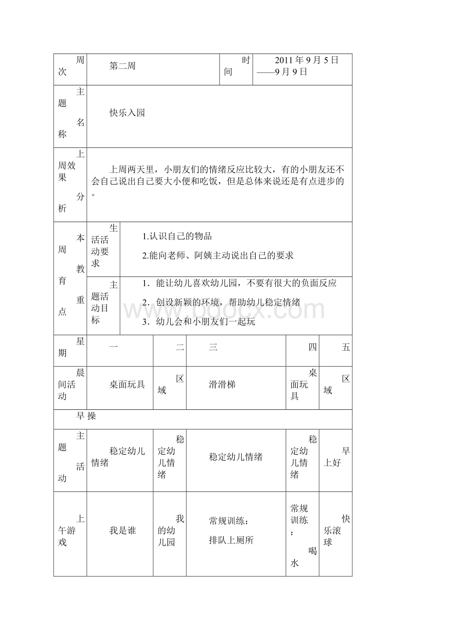 托班上学期周计划.docx_第3页