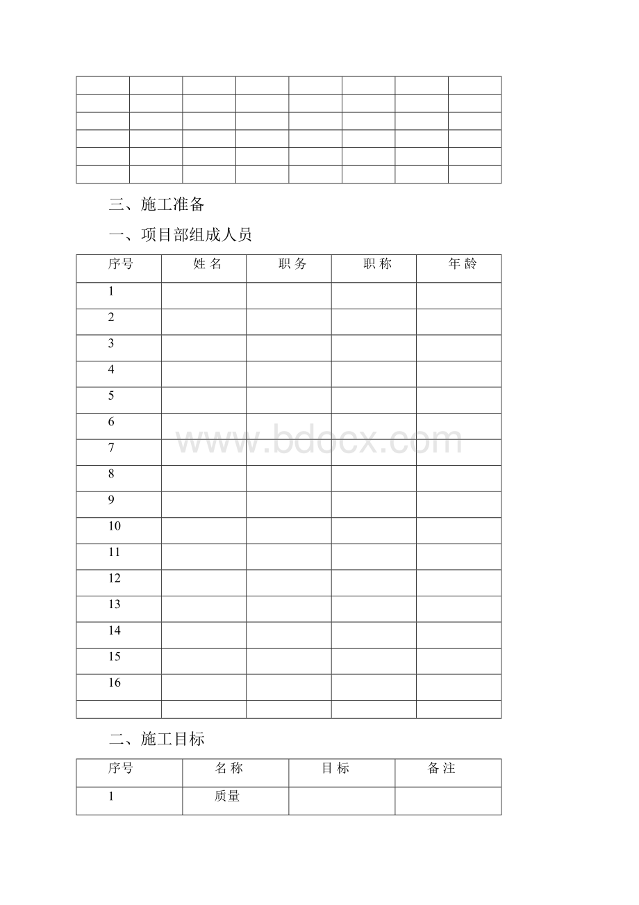 完整升级版施工组织设计规范文本.docx_第3页