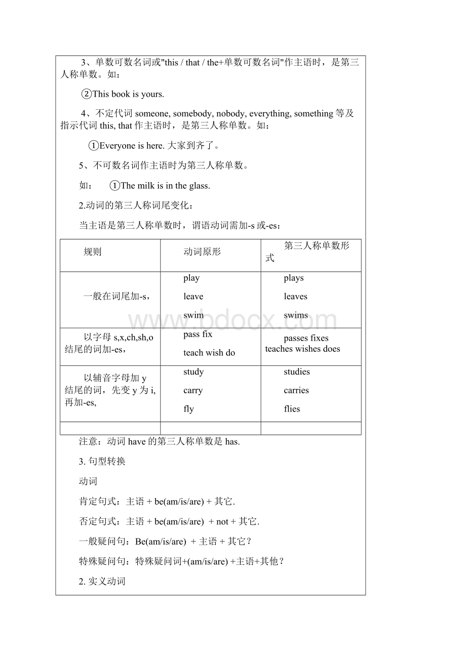 高三英语一般现在时一般过去时现在进行时过去进行时一般将来时.docx_第3页