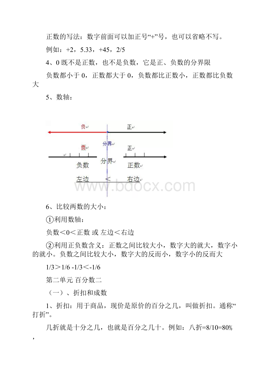 人教版六年级数学下册期末复习知识点.docx_第2页