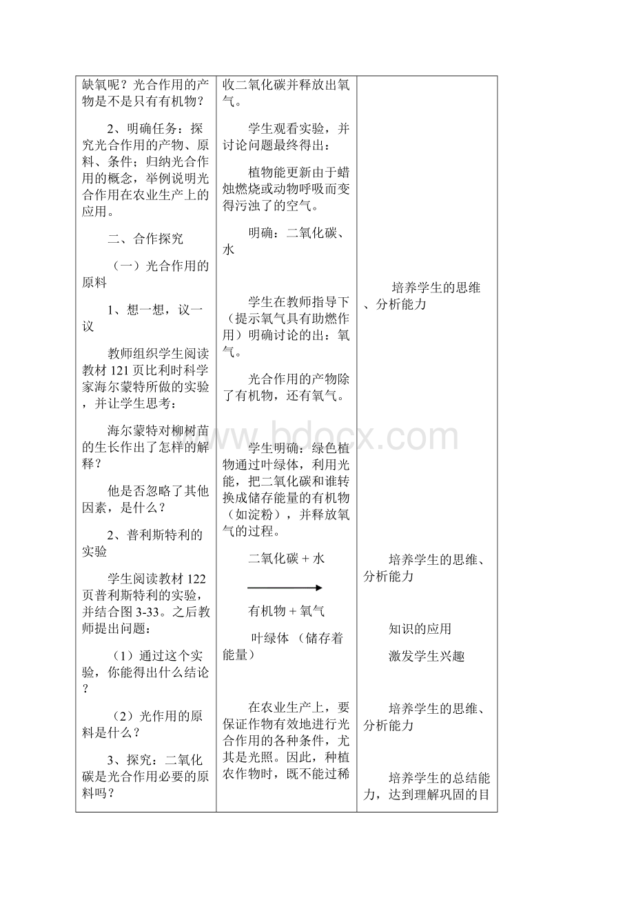 七年级生物上册第3单元第5章第1节光合作用吸收二氧化碳释放氧气教案.docx_第2页