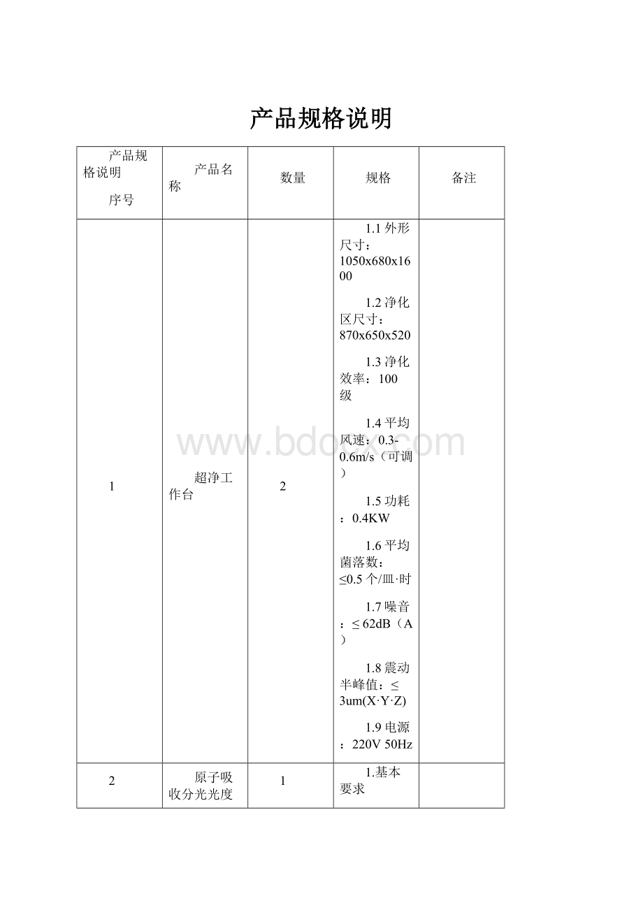 产品规格说明.docx