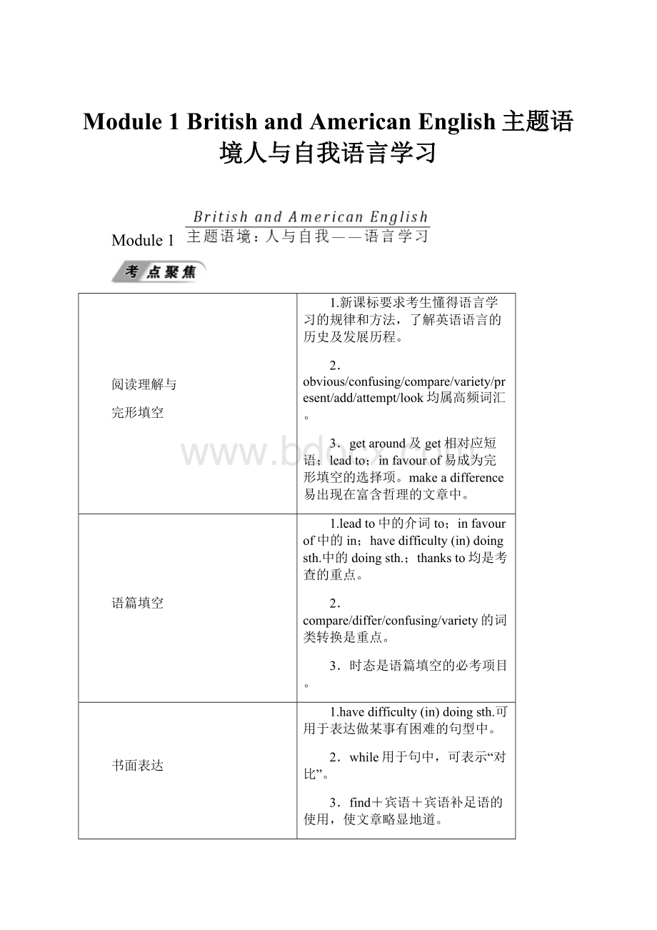 Module 1British and American English主题语境人与自我语言学习.docx_第1页