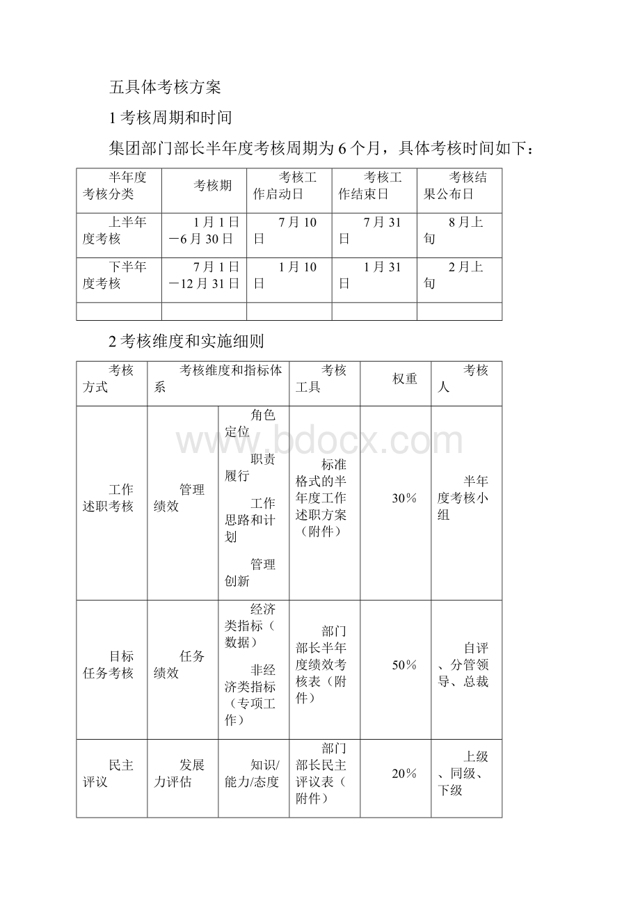 绩效管理方案部门部长半年度考核方案.docx_第3页