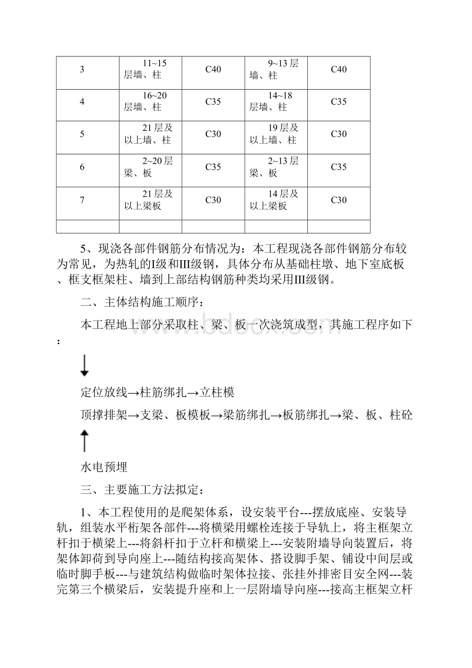 主体结构工程施工方案1.docx_第2页