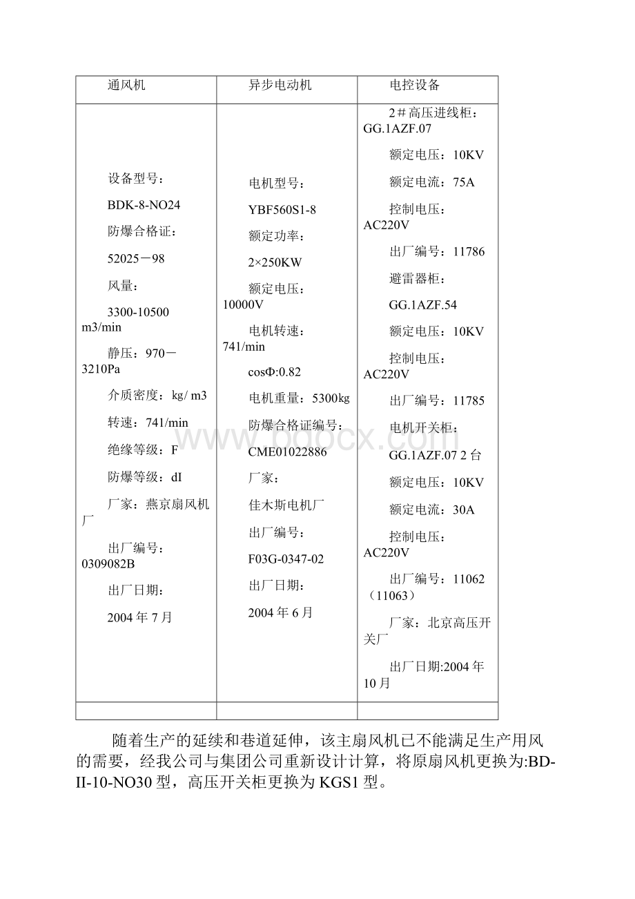 主扇风机及高压开关柜更换安全技术措施DOC 28页.docx_第3页