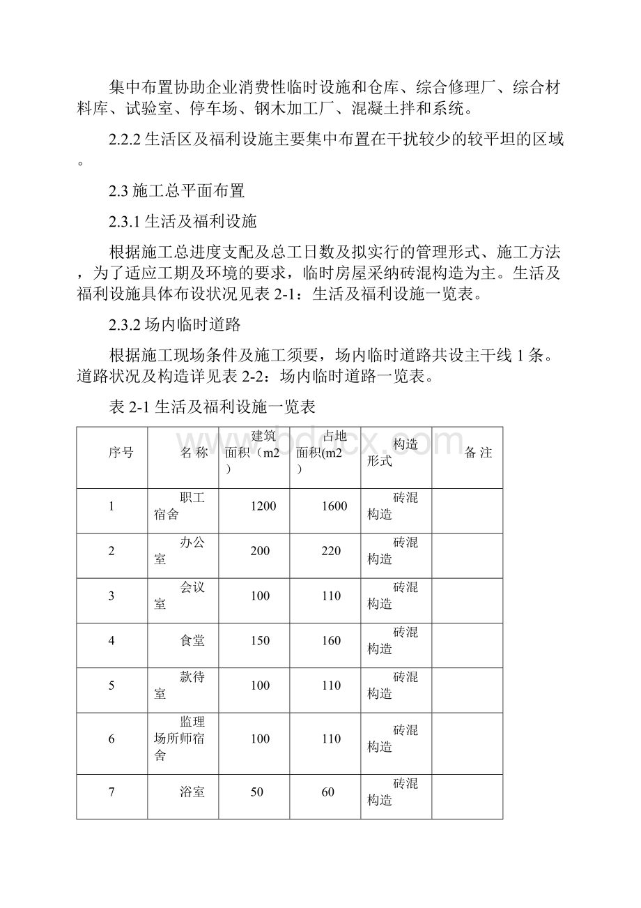 农田水利工程施工组织设计.docx_第3页