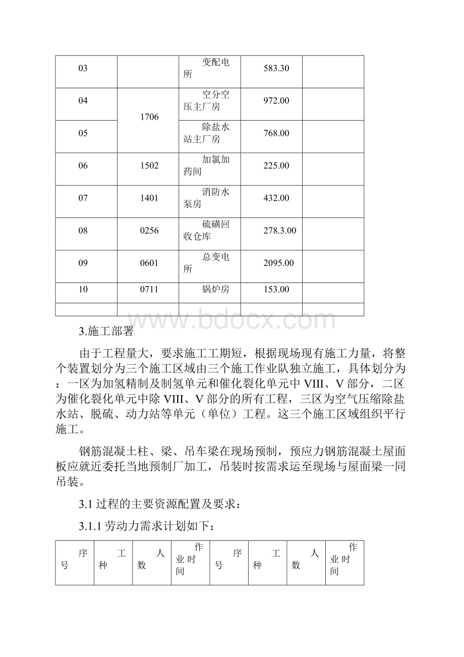 预制构件施工方案.docx_第2页