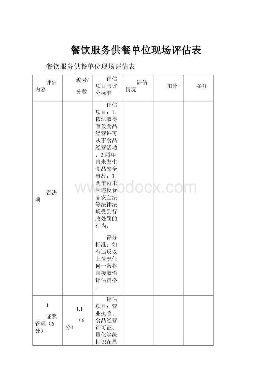 餐饮服务供餐单位现场评估表.docx_第1页