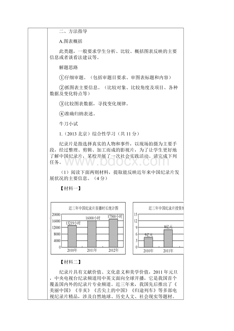 7九年级第七讲综合性学习专题学生版.docx_第2页