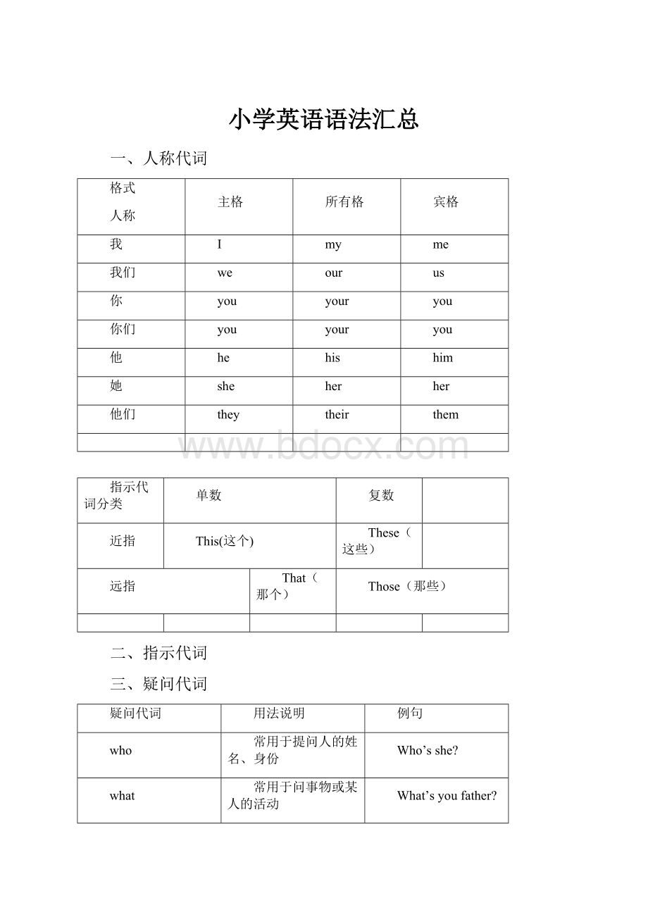 小学英语语法汇总.docx