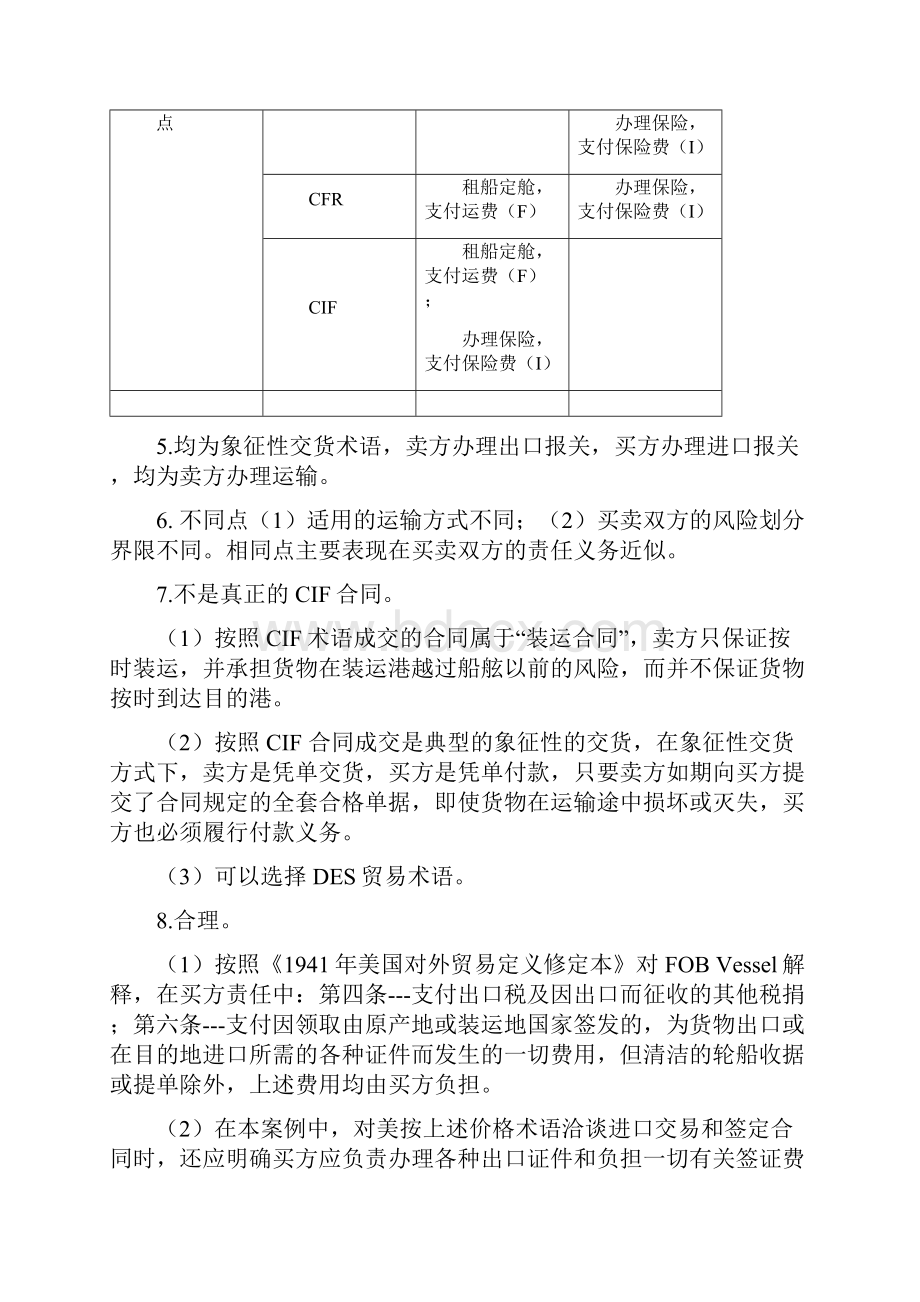 国际贸易实务习题答案.docx_第2页