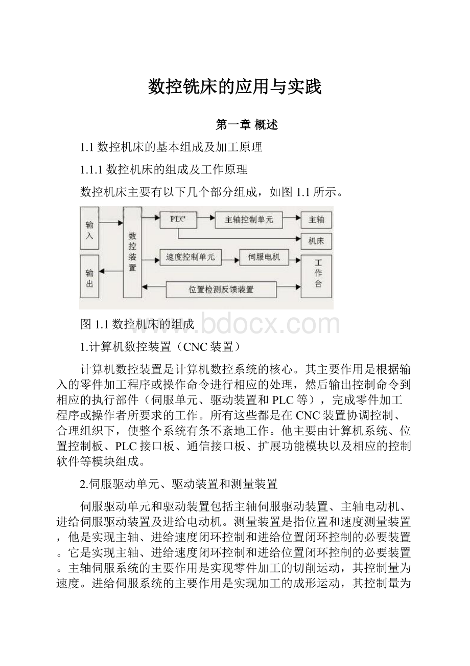 数控铣床的应用与实践.docx