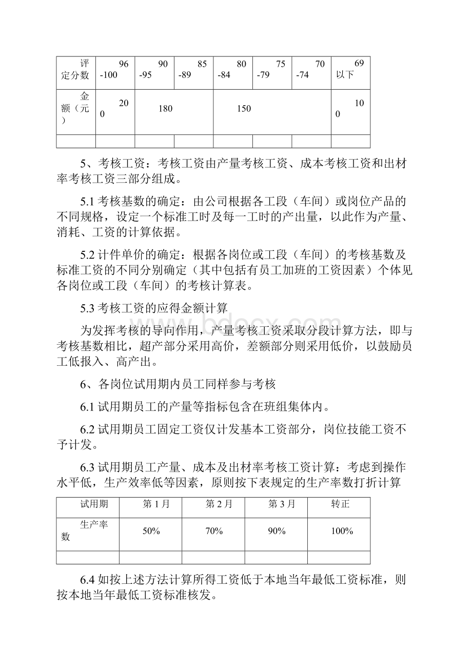 生产作业岗位计件工资制管理办法.docx_第2页