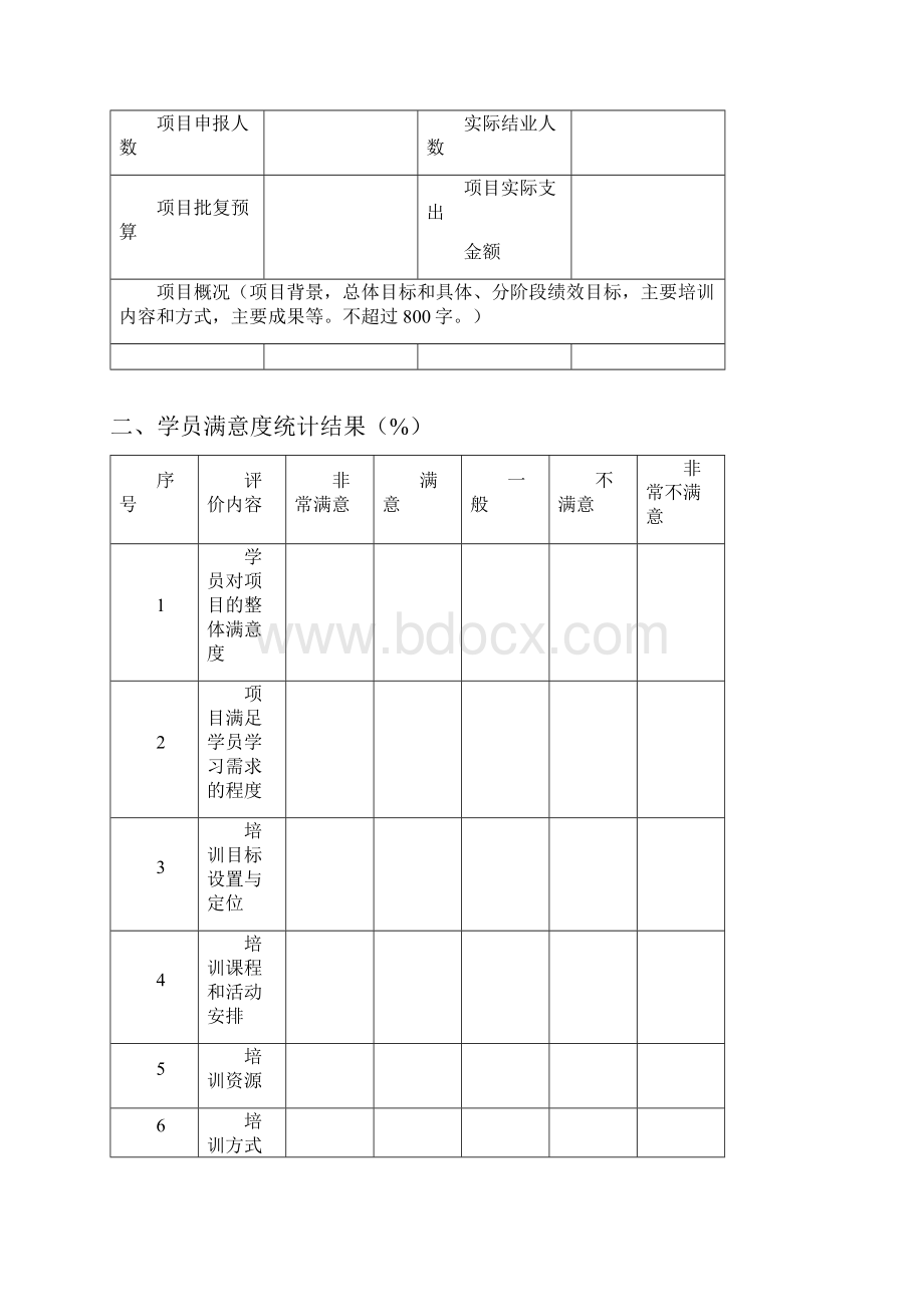 结业证书模板.docx_第2页