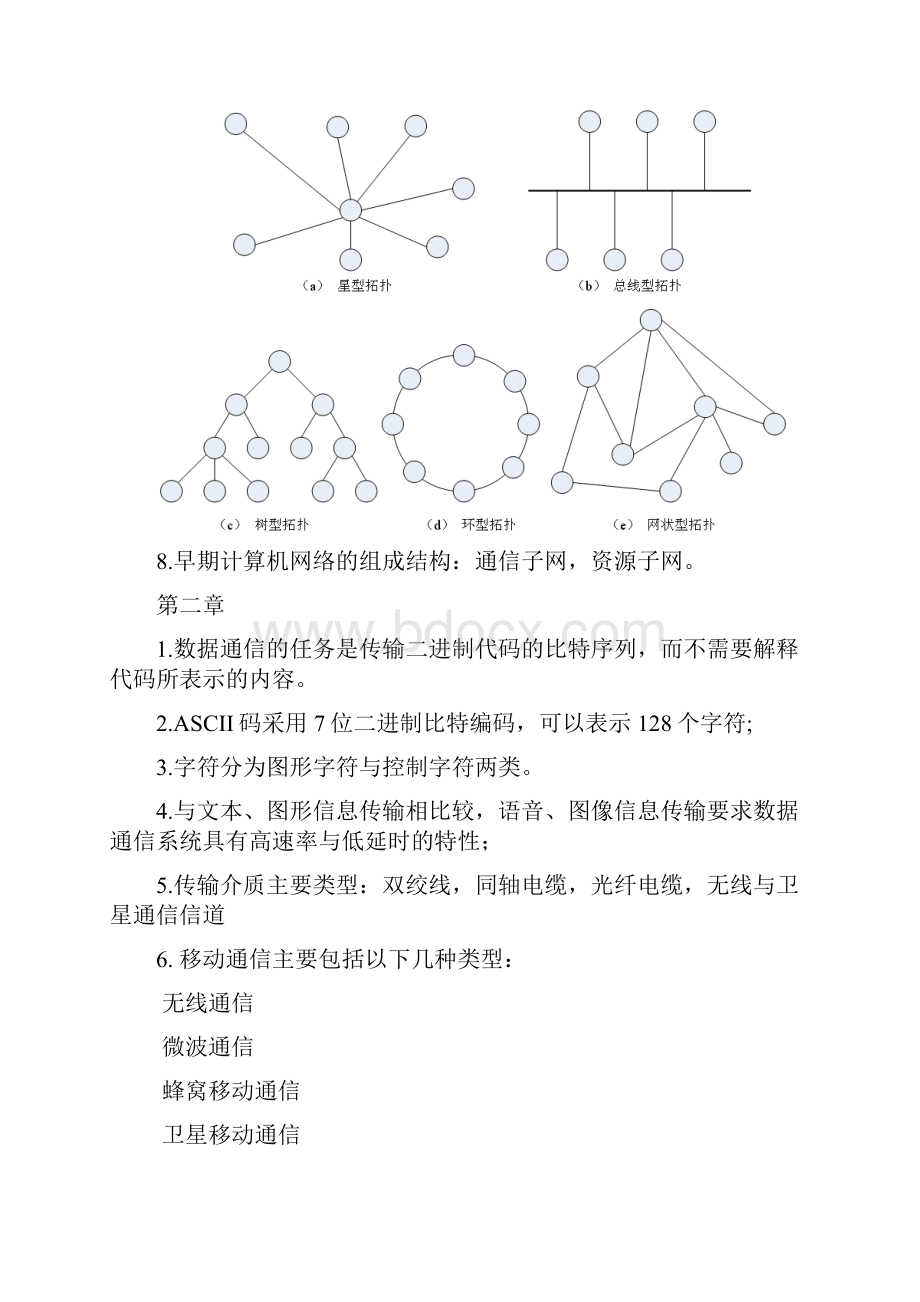 网络技术基础复习要点概论.docx_第2页