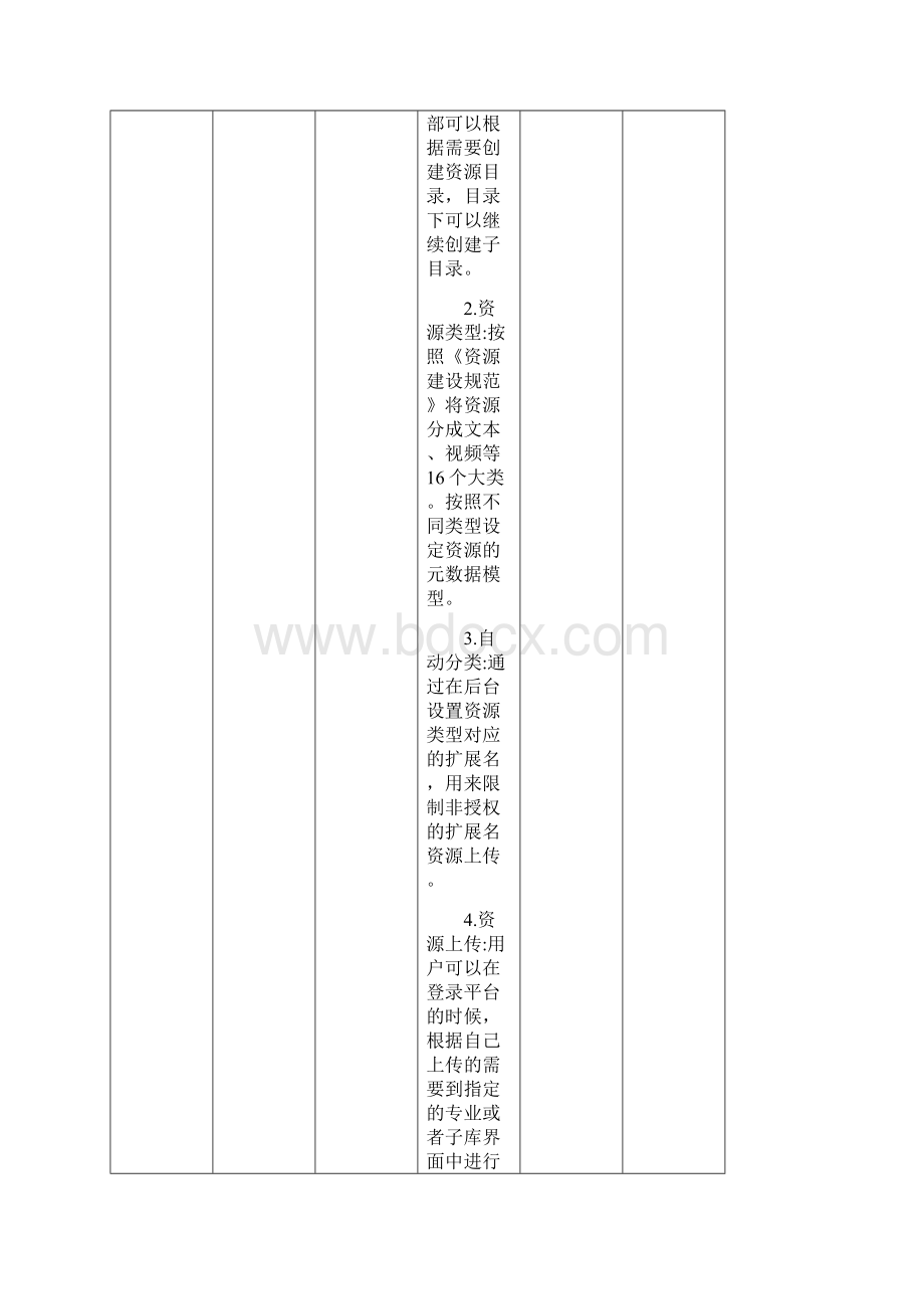 职业技术师范大学附属高级技术学校项目需求书.docx_第3页