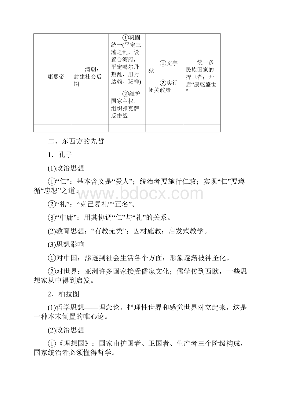 K12教育学习资料版高三历史人教版一轮教师用书选考部分 选修4 中外历史人物评说 Wo.docx_第2页