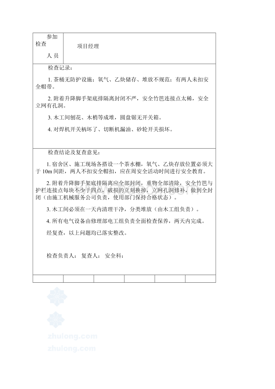 项目部定期安全检查记录表8.docx_第3页