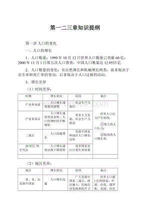 第一二三章知识提纲.docx