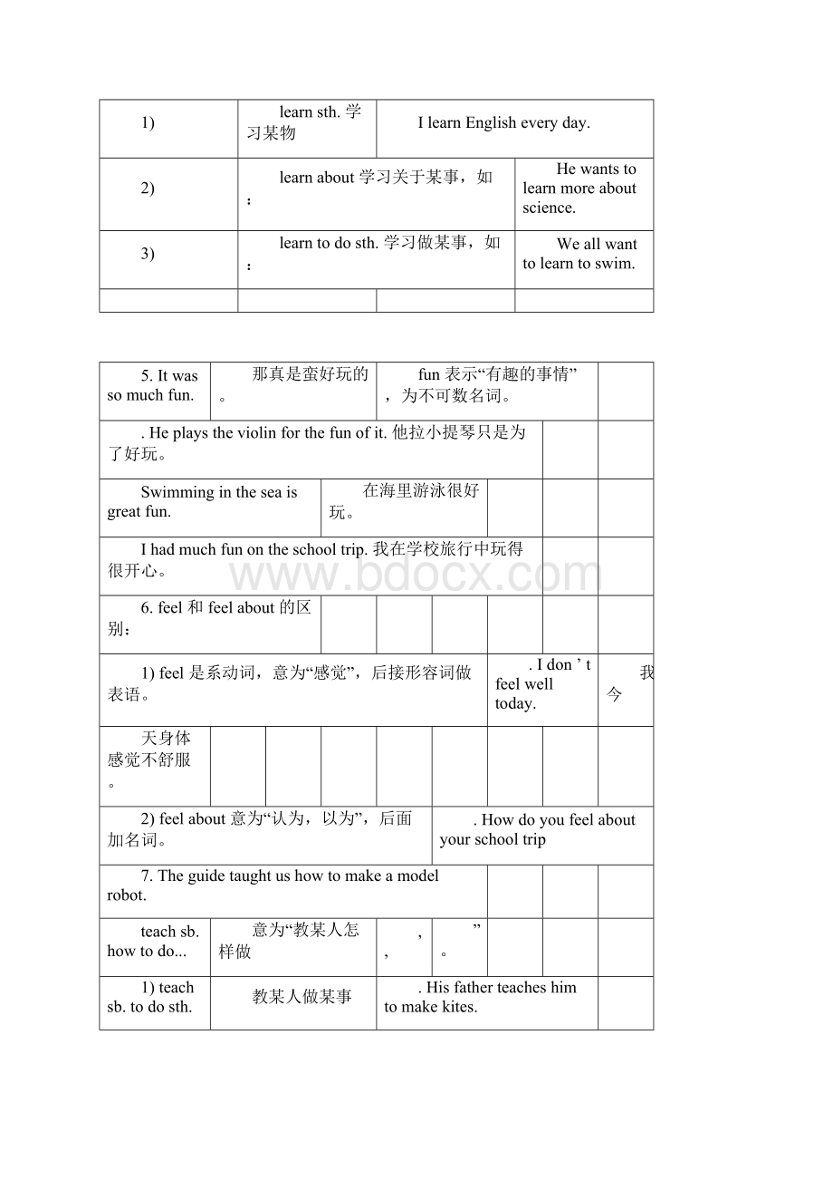 人教版七年级下册英语1112单元知识点总结.docx_第3页