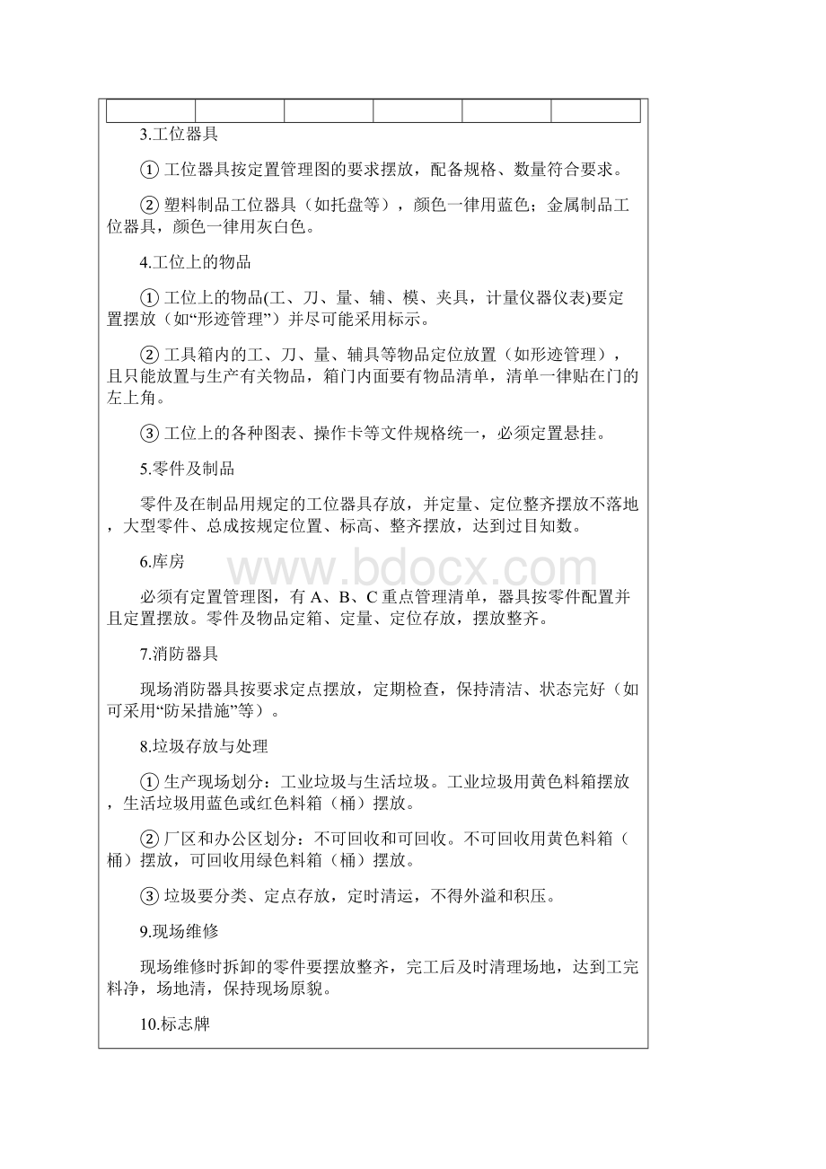 企业目视化管理制度大全.docx_第3页