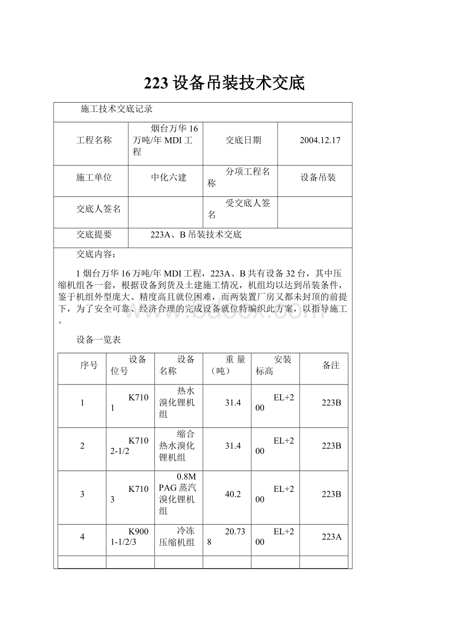 223设备吊装技术交底.docx