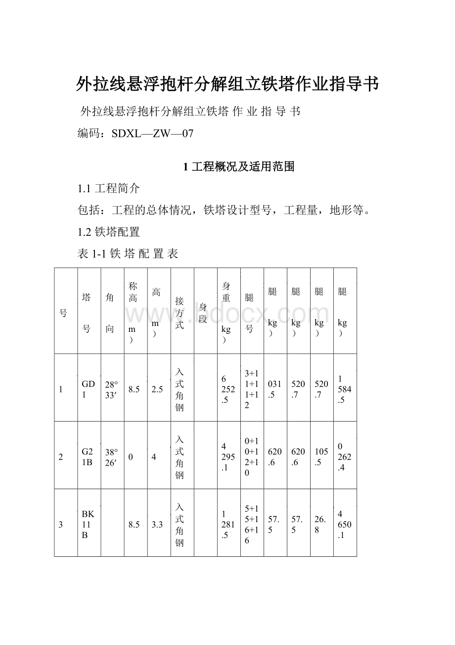 外拉线悬浮抱杆分解组立铁塔作业指导书.docx