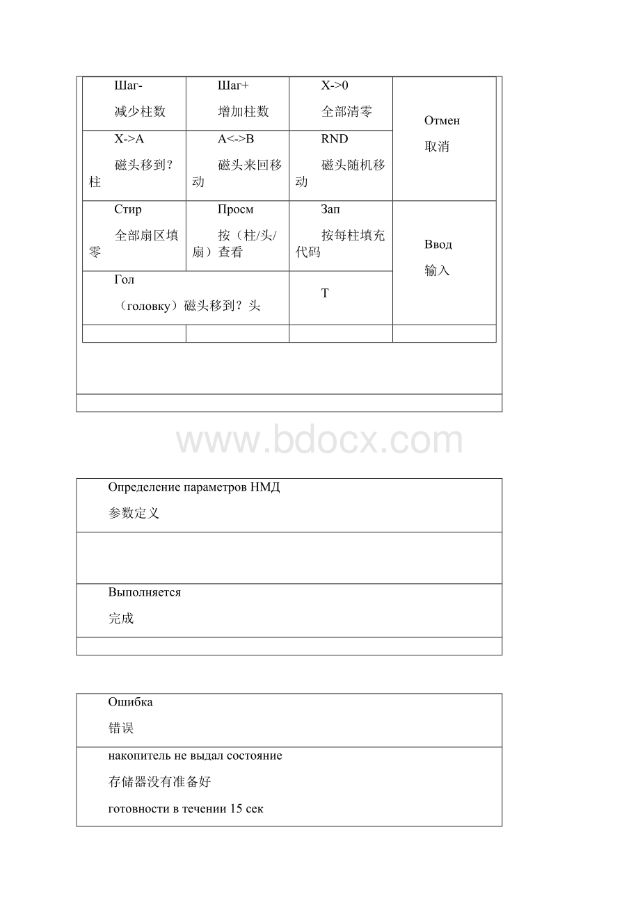 PC3000中文说明书.docx_第3页