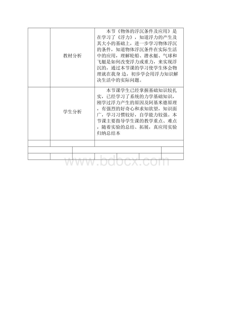 物体的浮沉条件及应用.docx_第2页