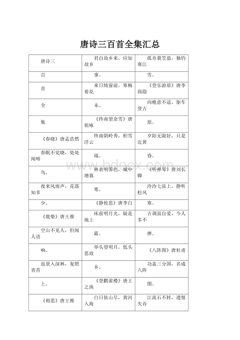 唐诗三百首全集汇总.docx_第1页