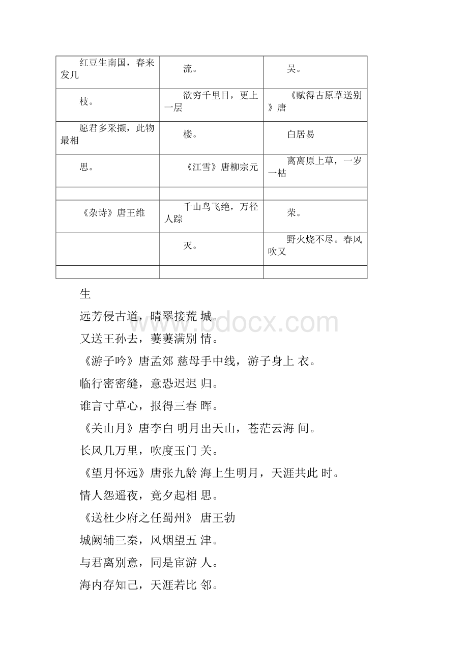 唐诗三百首全集汇总.docx_第2页