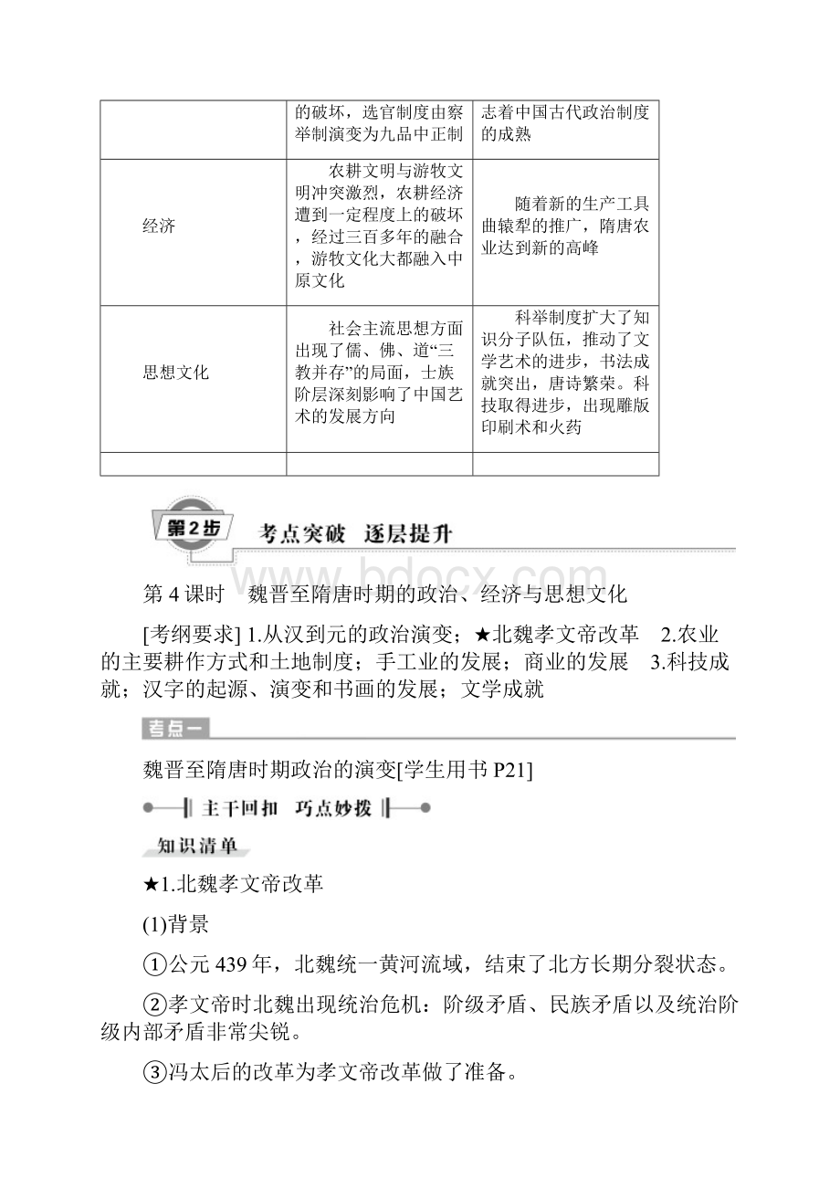 优化方案届通史版大一轮复习教学讲义专题二第4课时魏晋至隋唐时期的政治经济与思想文化.docx_第2页