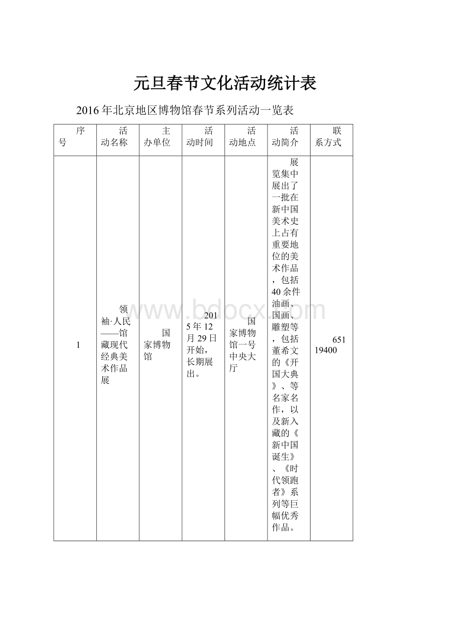 元旦春节文化活动统计表.docx_第1页