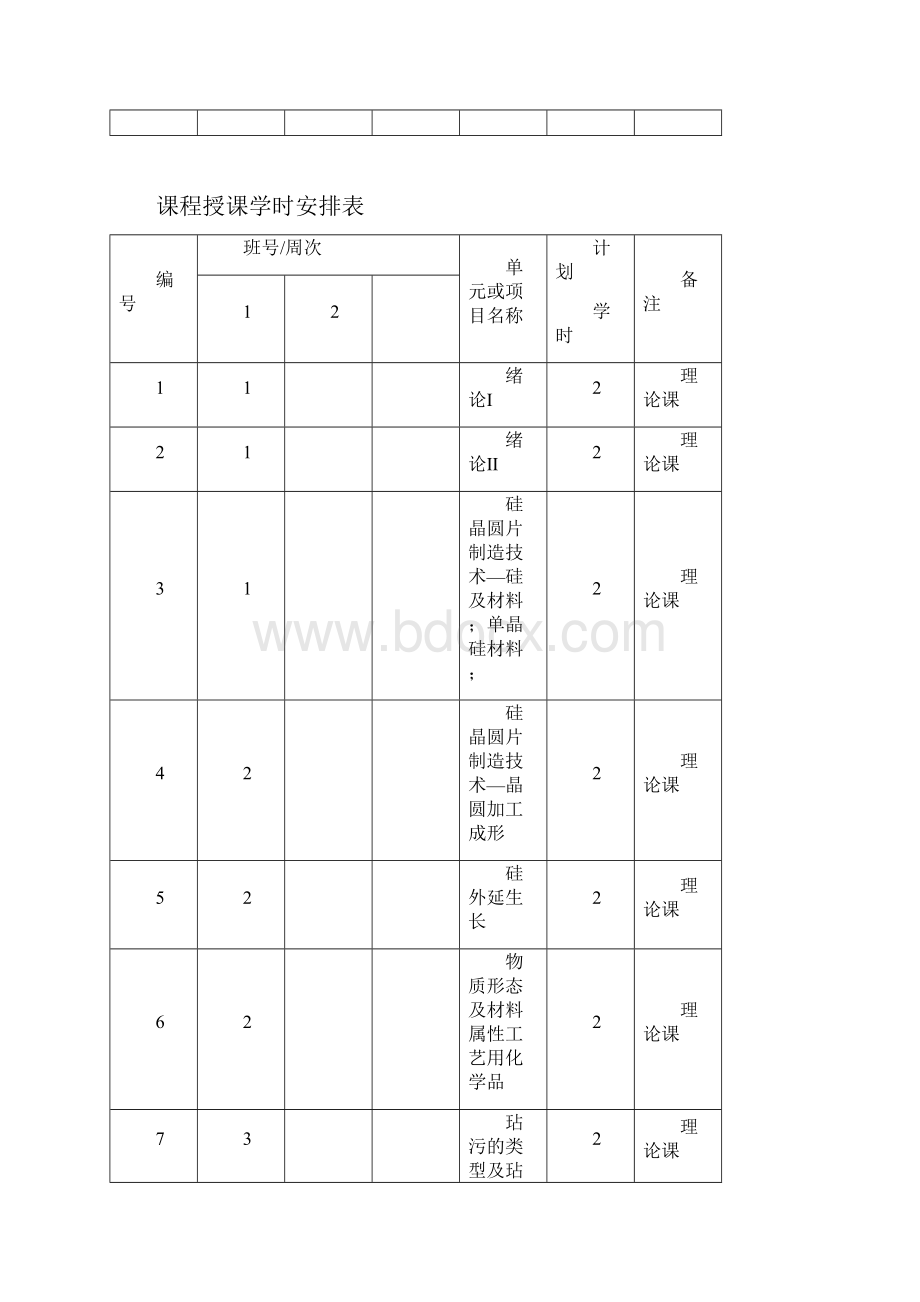 整理集成电路制造工艺教案.docx_第3页