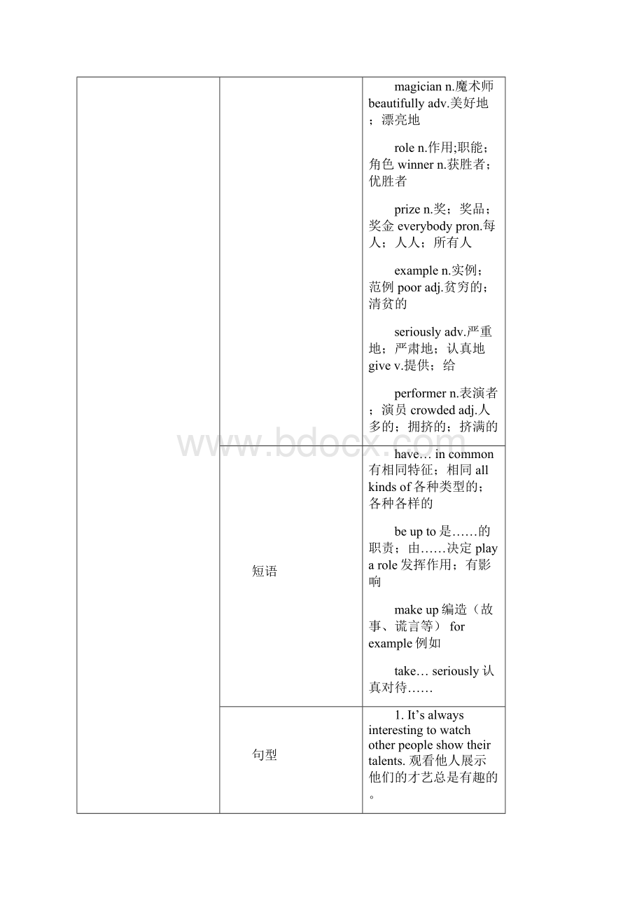 最新人教新目标八年级上册英语Unit 4Whats the 全单元导学案.docx_第3页