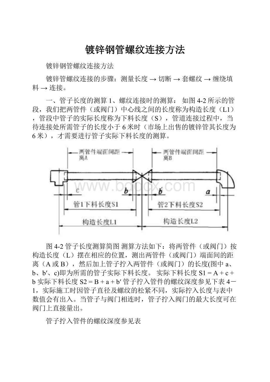 镀锌钢管螺纹连接方法.docx_第1页