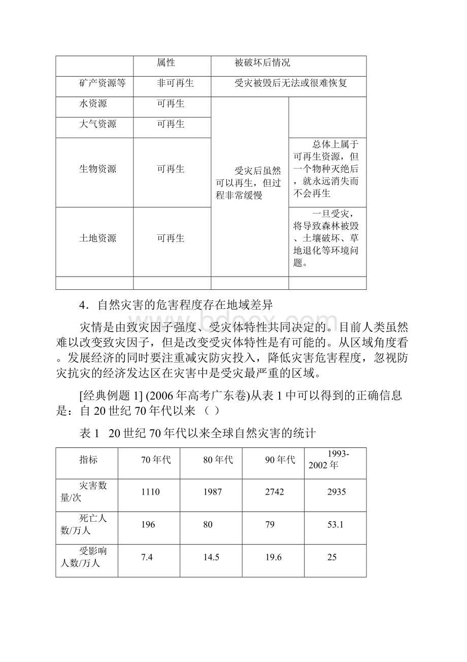 自然灾害与防治讲义.docx_第2页