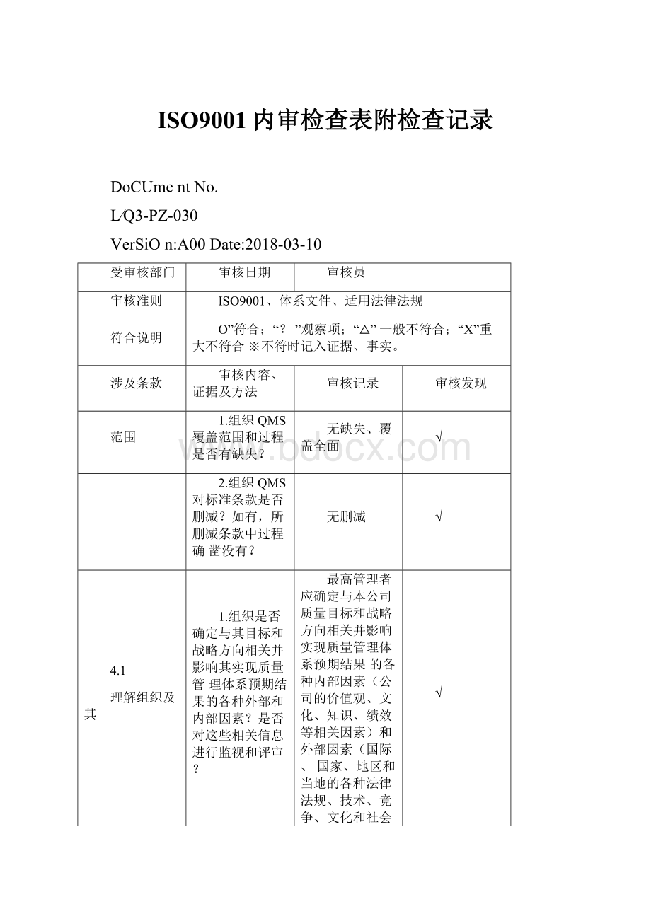 ISO9001内审检查表附检查记录.docx_第1页