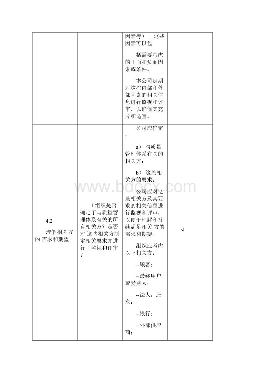 ISO9001内审检查表附检查记录.docx_第2页