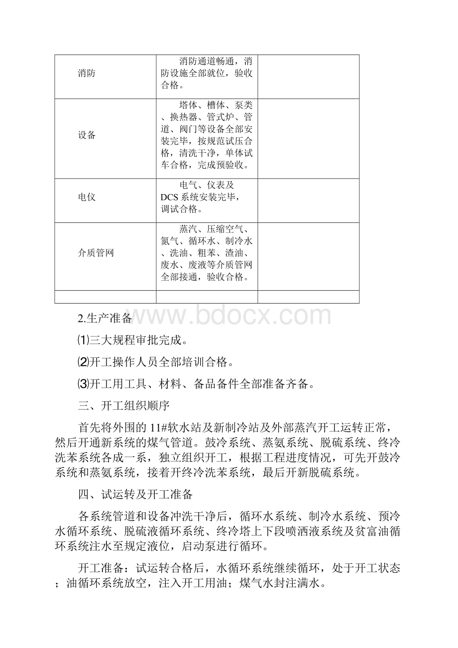 焦化厂化产回收区域开工的方案.docx_第2页