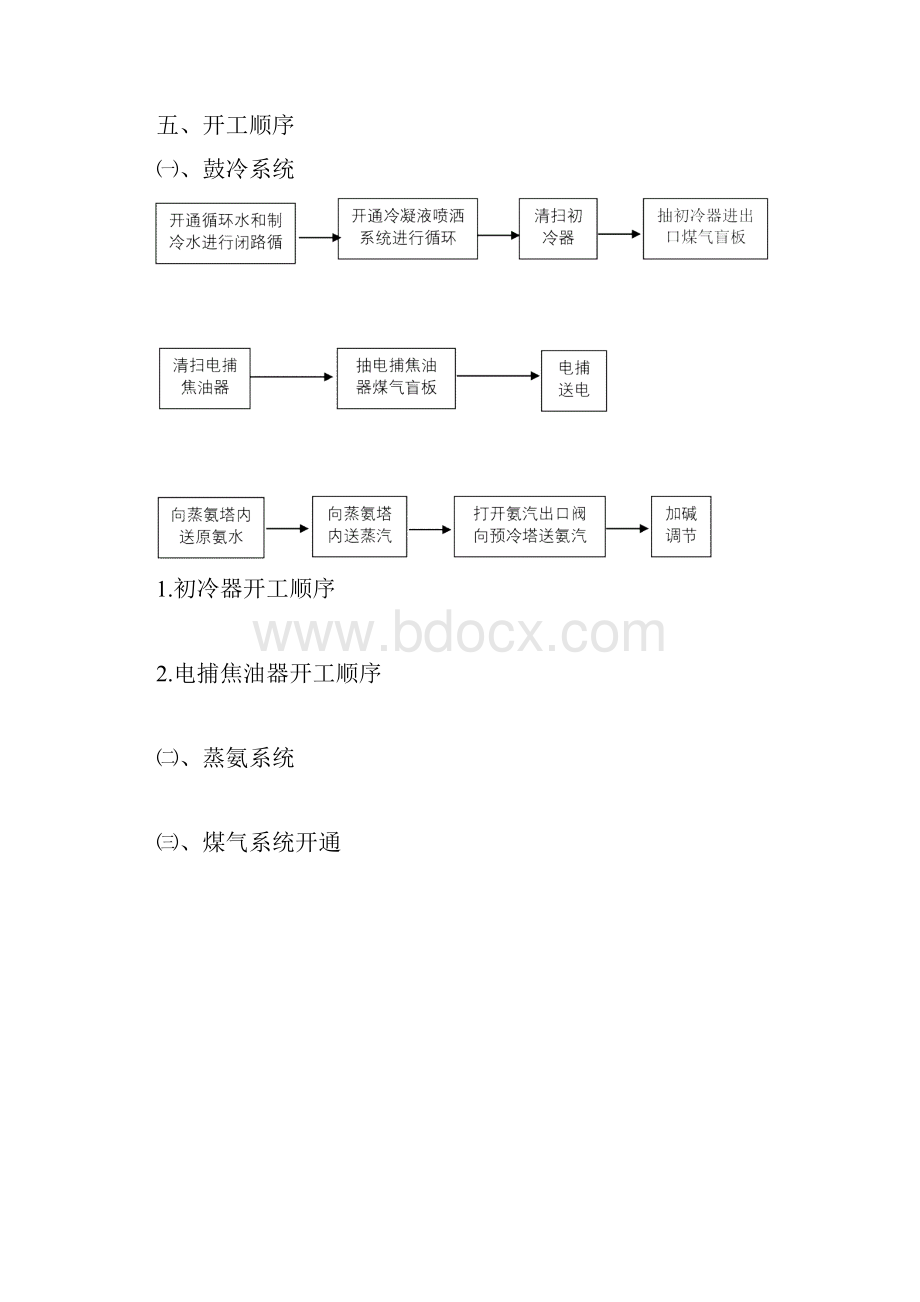 焦化厂化产回收区域开工的方案.docx_第3页