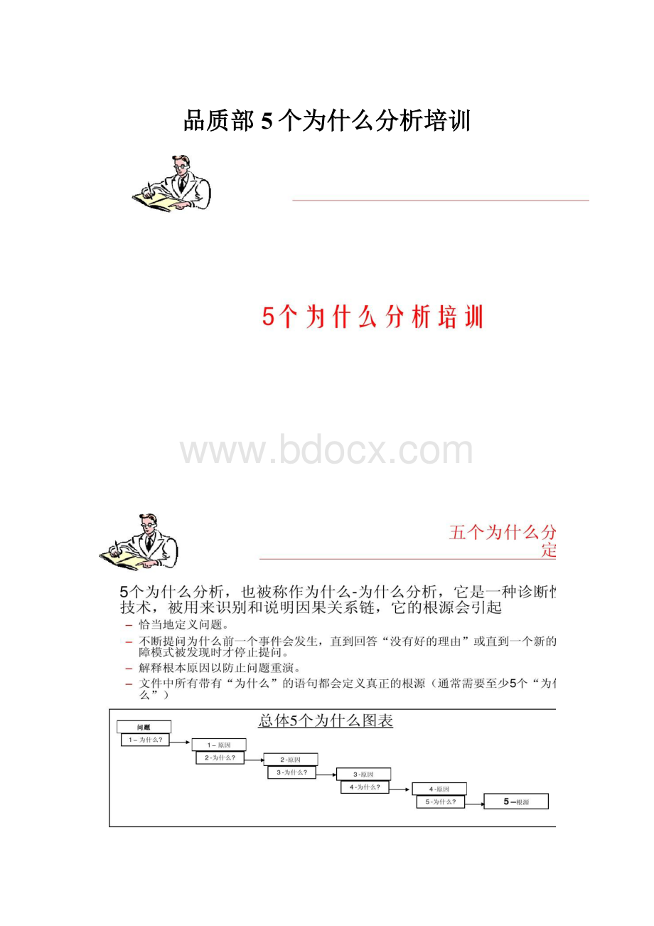 品质部5个为什么分析培训.docx