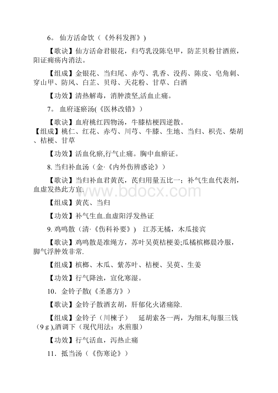 中医骨伤科常用中药方剂120首.docx_第2页