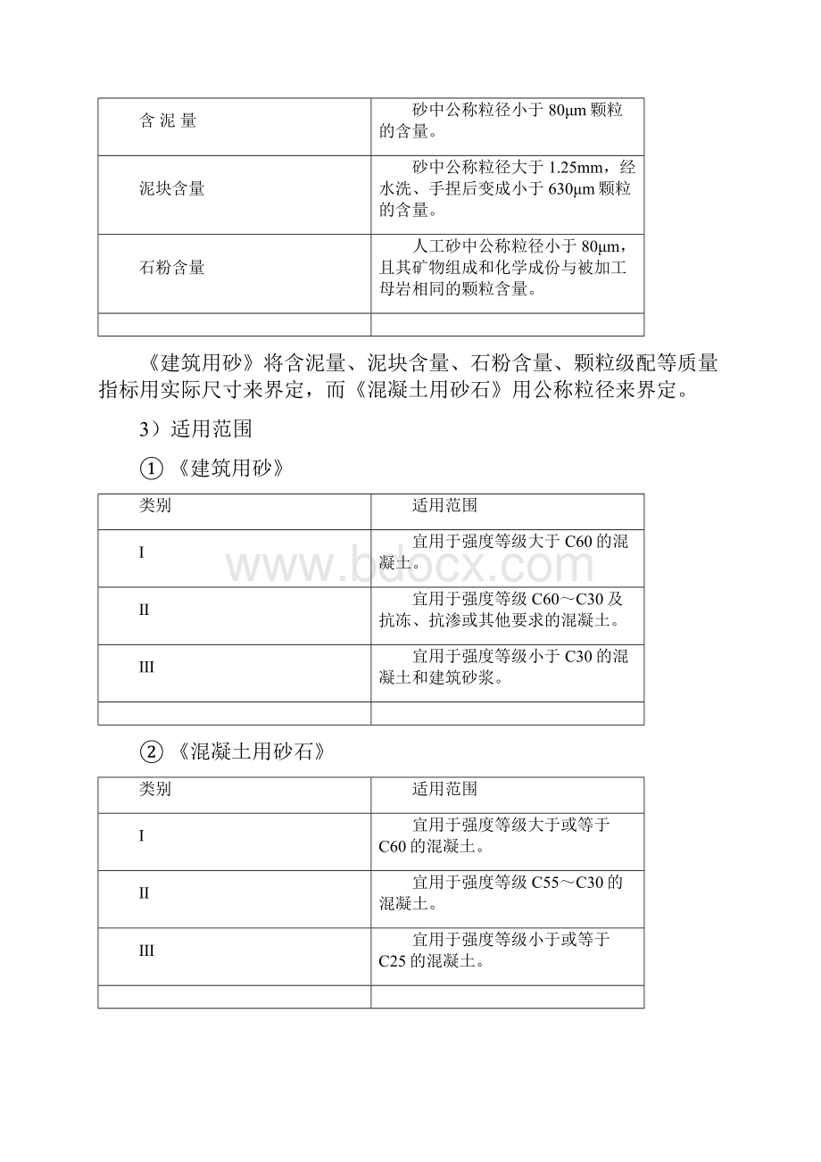 建设用砂石与混凝土用砂石标准对比研究分析.docx_第3页