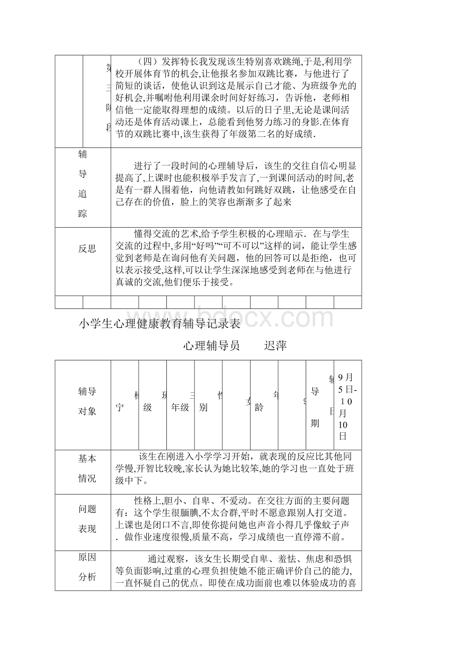 心理健康教育辅导记录表.docx_第2页